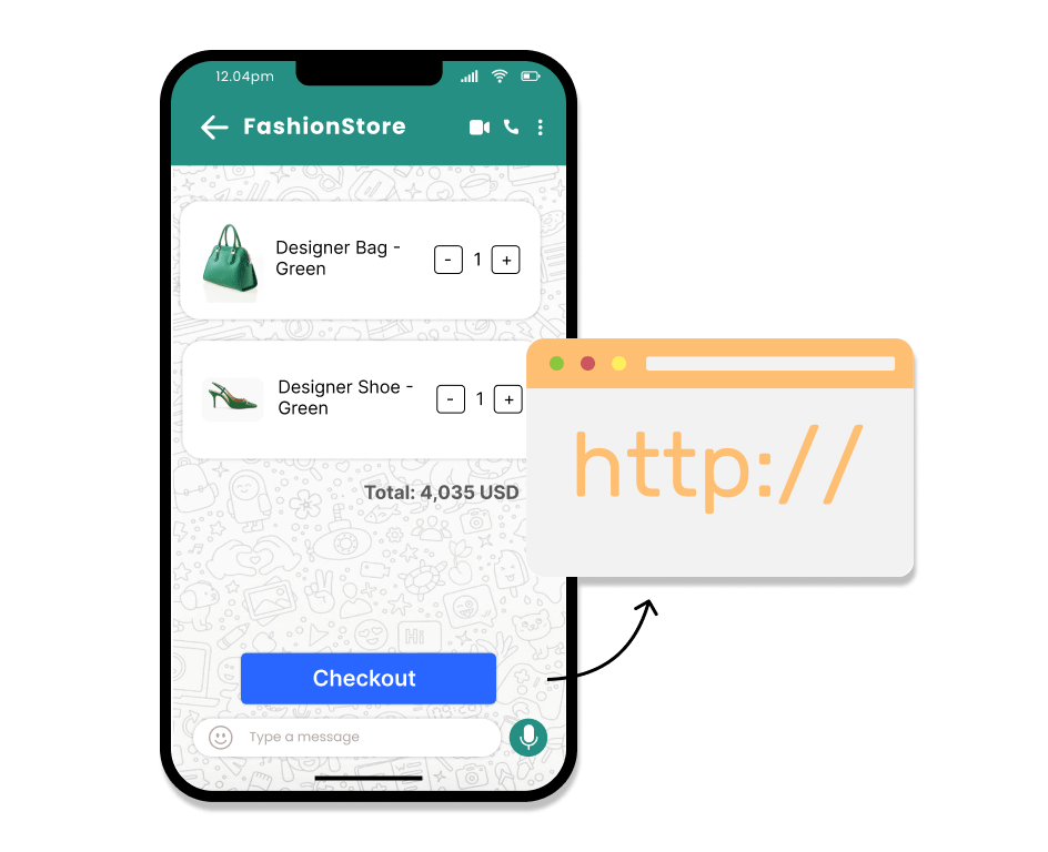 picture showing redirect lead from whatsapp to website by hello24.ai