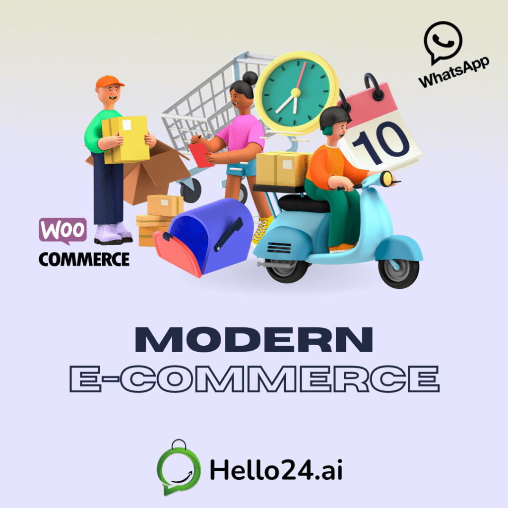 inventory management via hello24.ai connect WooCommerce Store to WhatsApp