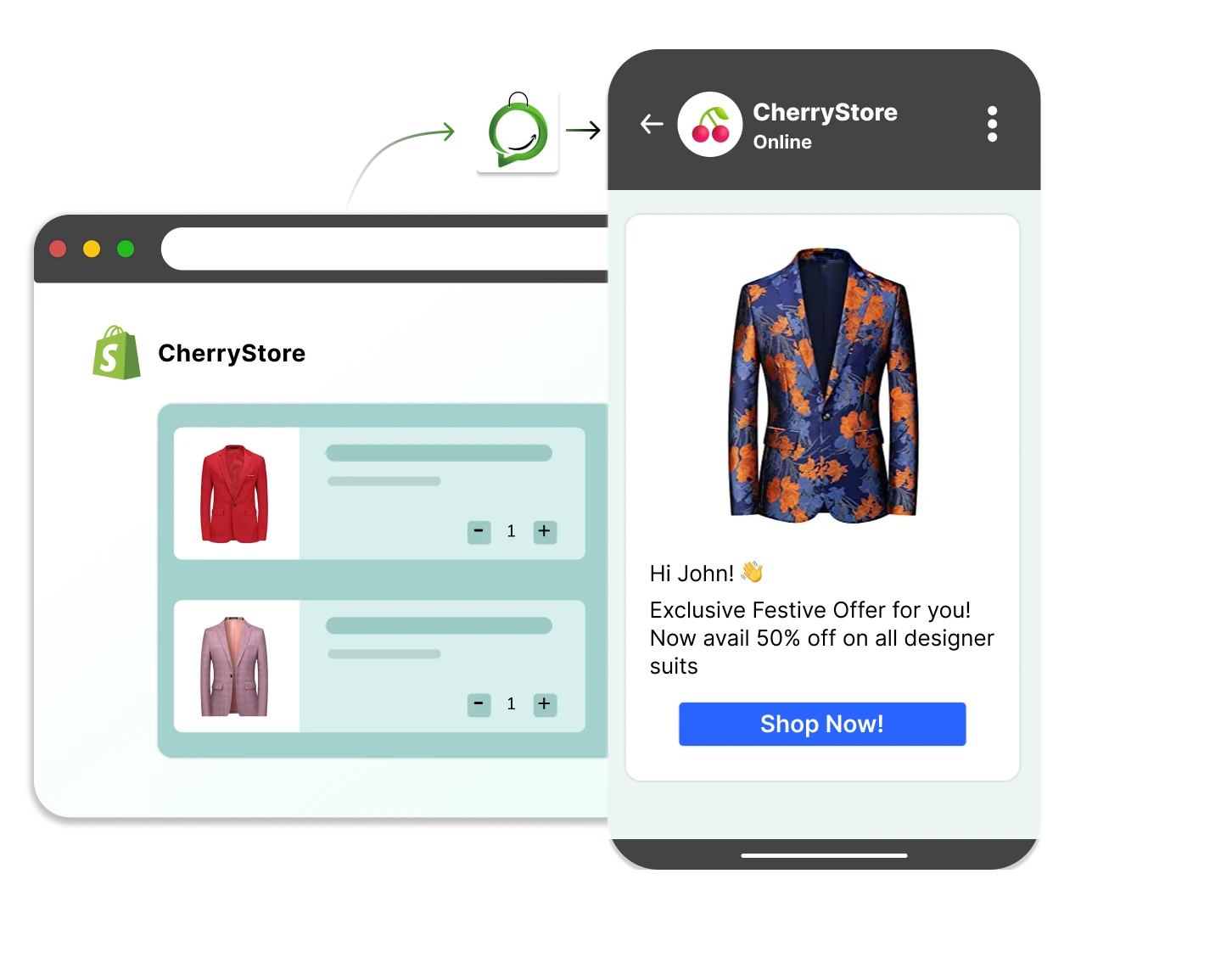 Integrate you Shopify store with WhatsApp Shop