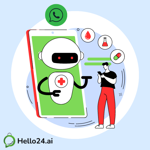 Picture showing hello24.ai whatsapp chatbot for hospitals
