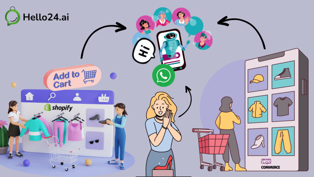 picture showing hello24.ai's whatsapp chatbot in assiting and helping customers to buy better in a fashion apparel store -