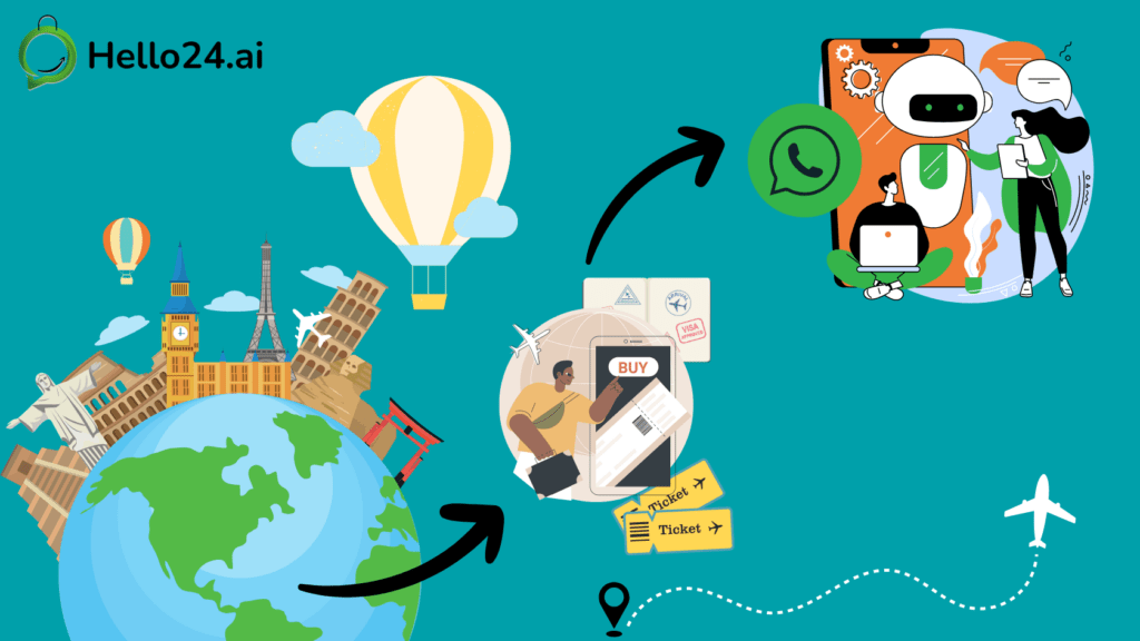 picture showing Hello24.ai WhatsApp Chatbots helping Travel & Tourism Travel Agency with seamless ticket booking.