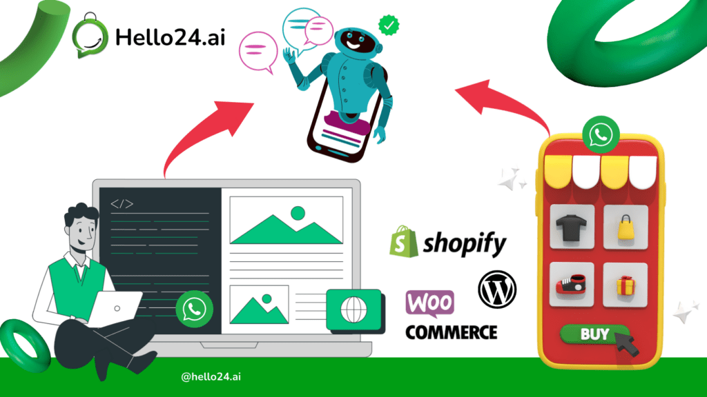 picture showing hello24.ai Simplify the Buying Process and Reduce Product Returns by whatsapp chatbot in fashion apparel store : Top 5 Reasons to Have a Chatbot on Your Ecommerce Website