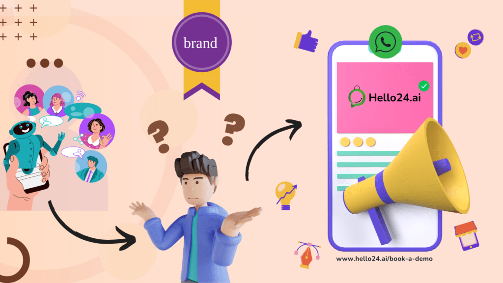 Picture showing Hello24.ai's WhatsApp Chatbot display name