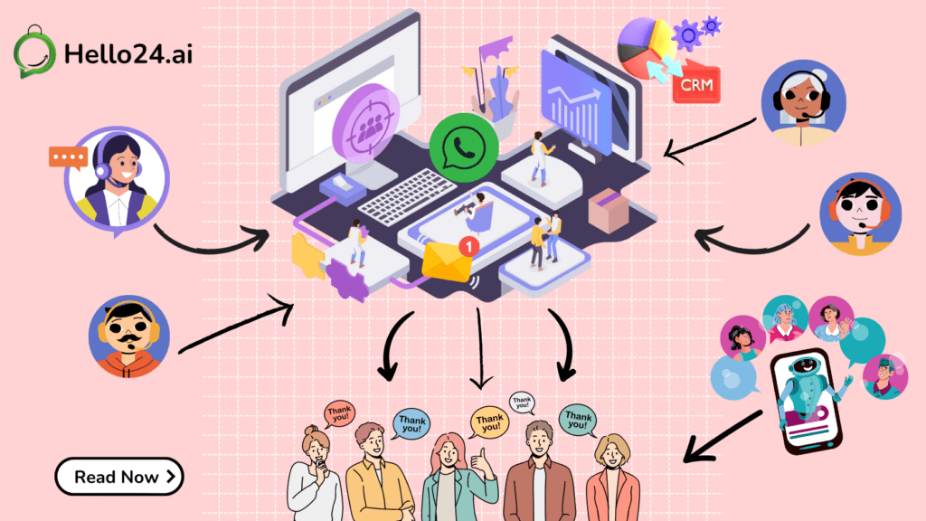 picture showing Unleashing the Power of Hello24.ai's Chat Studio CRM: Elevate Customer Engagement to New Heights