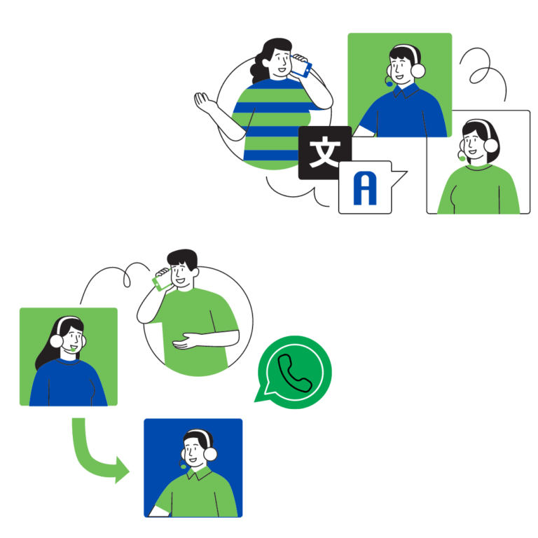 picture showing hello24 lead qualification on whatsapp