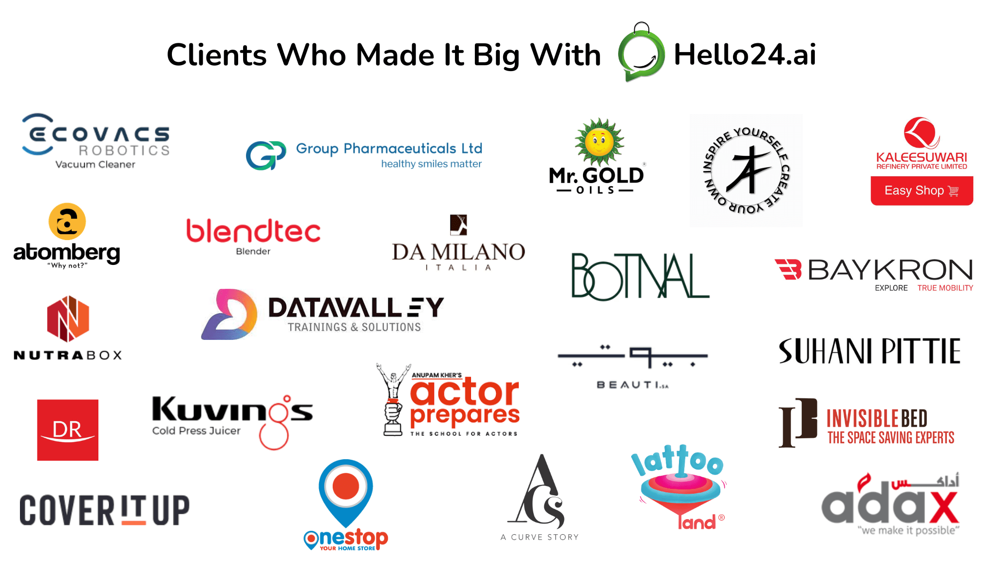 picture of Client’s Who Made It Big In 2023 With hello24ai