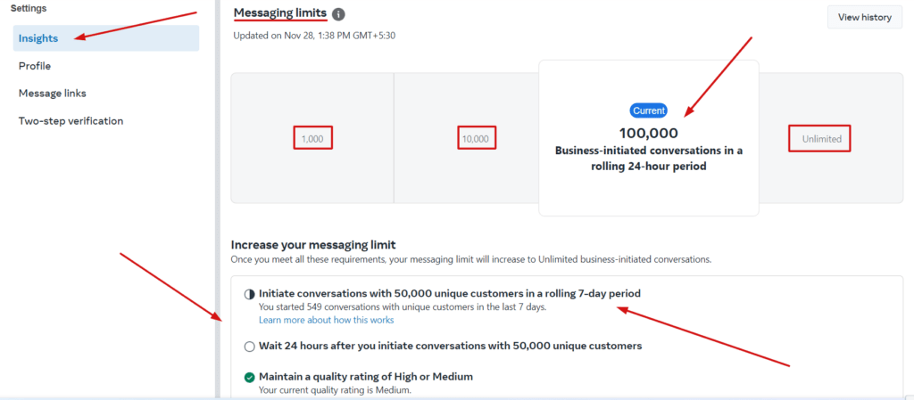 picture showing meta messaging per day limit on the hello24.ai account