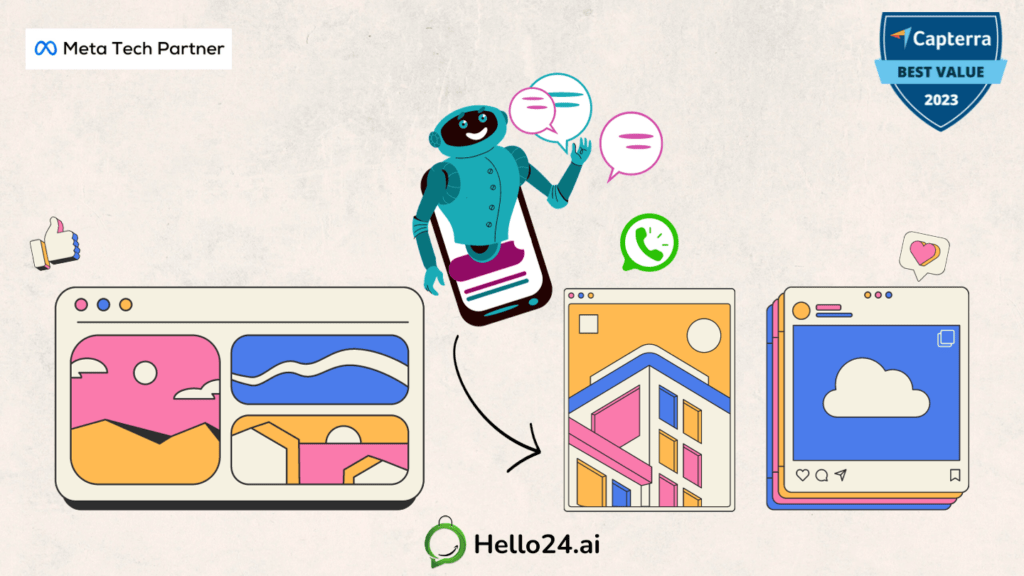 picture showing customer opt ins on whatsapp by hello24ai