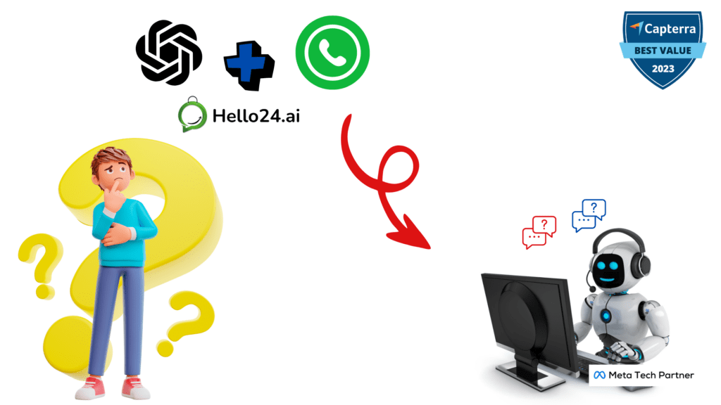 image showing how to integrate chatgpt with whatsapp bot by hello24ai