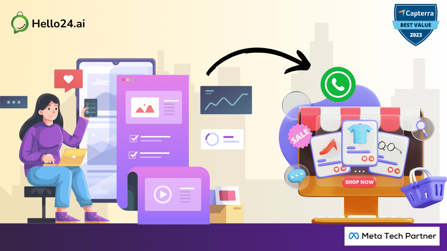 WhatsApp eCommerce Software For Shopify & WooCommerce