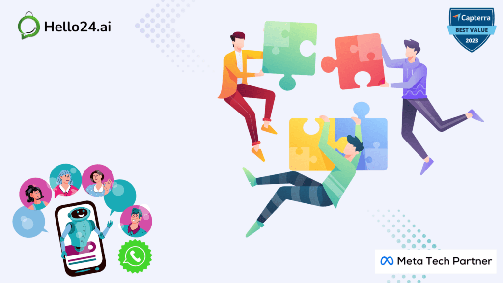 image saying Discover how to leverage WhatsApp to revolutionize your branding and marketing strategies. Boost customer engagement, drive brand awareness by hello24ai