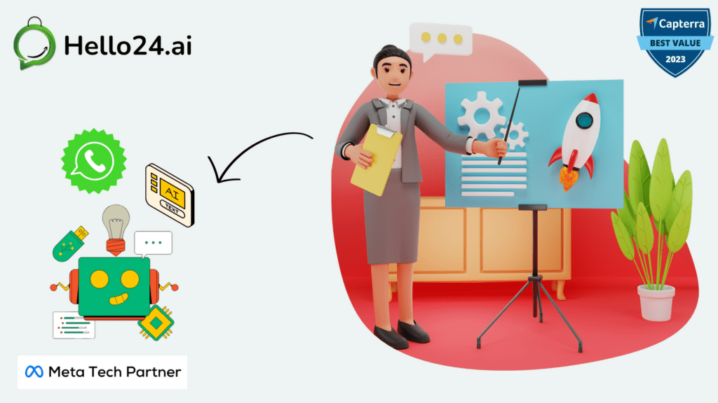 picture showing chatbot for whatsapp marketing by hello24ai