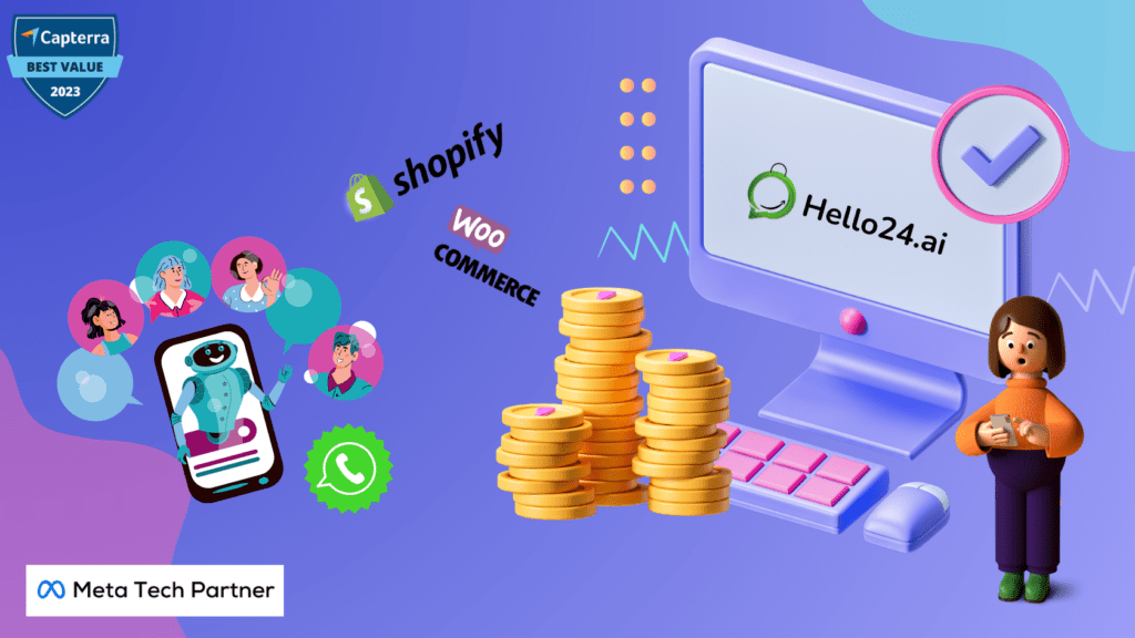 Image of a computer with a WhatsApp chatbot of hello24ai open featuring a business and customer conversations,